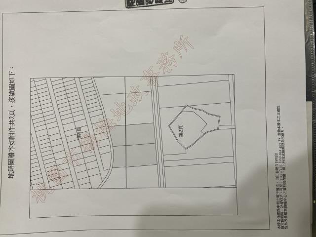 桃園楊梅農地-1