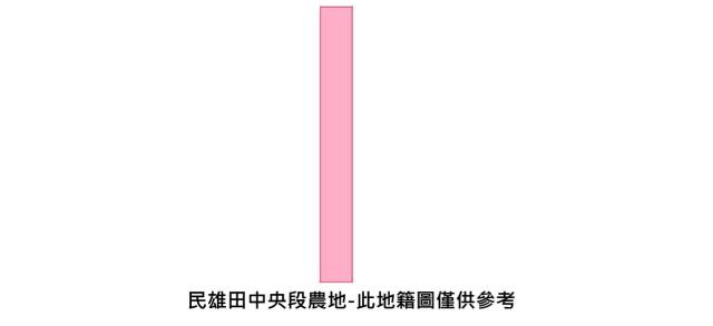 民雄農地-10