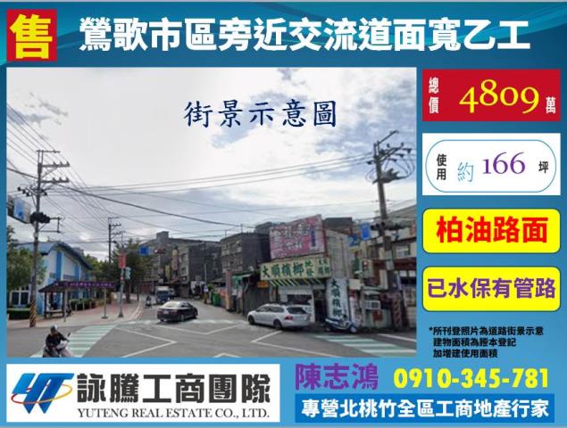 新北工業地-1